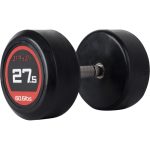 Ağırlık Grupları